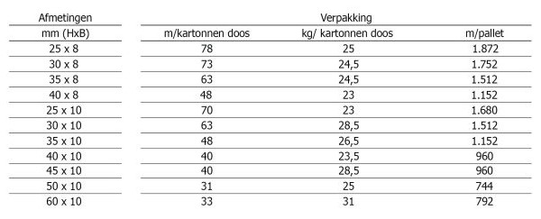 Описание картинки
