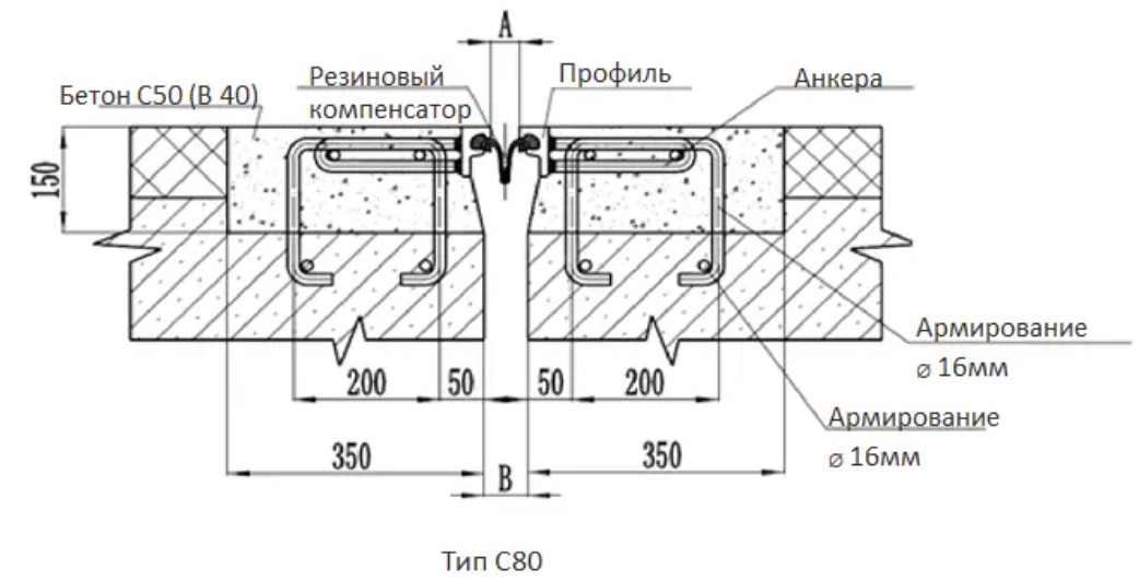 Шов с резиновым компенсатором