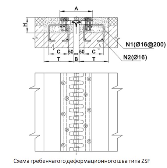 Модульные деформационные швы OVM
