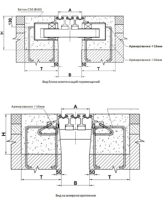 Модульные деформационные швы OVM