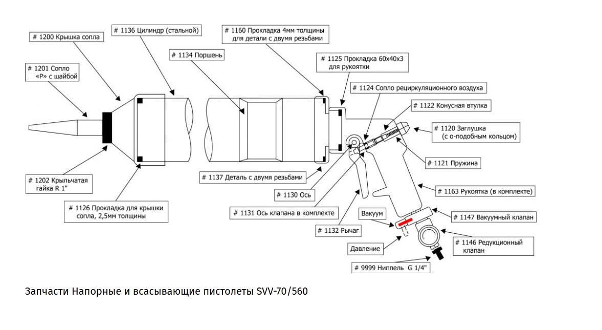 распылительный пистолет