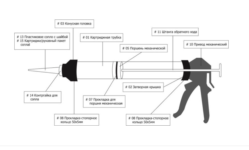 распылительный пистолет